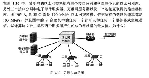 計算機網絡習題詳解（三） 數(shù)據(jù)鏈路層與系統(tǒng)工程服務
