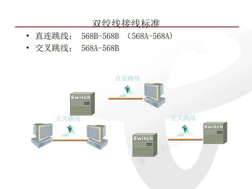 網絡工程師必知的綜合布線系統(tǒng)基礎知識