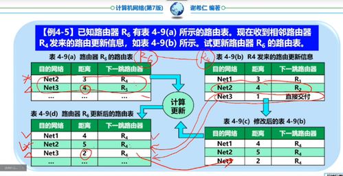 計算機網絡系統工程服務 構建高效、安全、可靠的信息高速公路