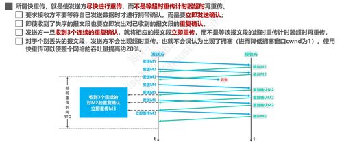 計算機網(wǎng)絡(luò)系統(tǒng)工程服務(wù)中的運輸層（05） 數(shù)據(jù)傳輸?shù)臉蛄号c守護者