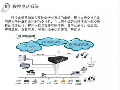 從入門到精通 智能化弱電工程系統(tǒng)中的計算機網(wǎng)絡(luò)系統(tǒng)工程