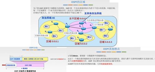 網(wǎng)絡(luò)層與計算機網(wǎng)絡(luò)系統(tǒng)工程服務(wù) 構(gòu)建現(xiàn)代通信的基石